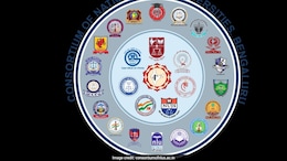 CLAT 2027 Registration Begins Tomorrow; Check Eligibility, Important Dates Here