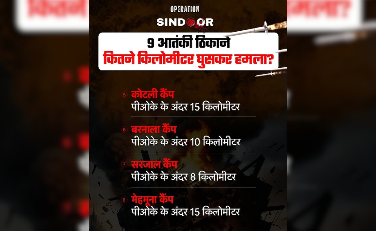 Latest and Breaking News on NDTV Latest and Breaking News on NDTV