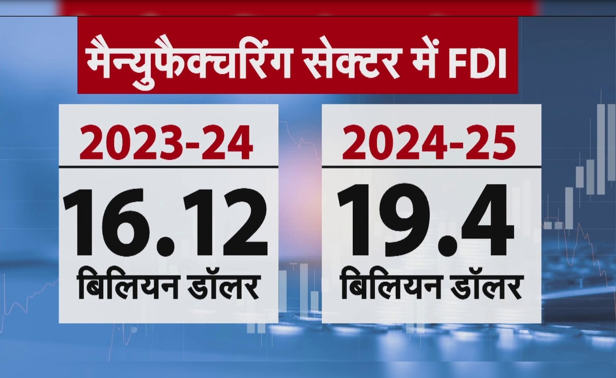 Latest and Breaking News on NDTV Latest and Breaking News on NDTV