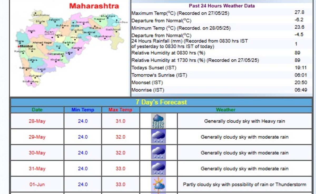 Latest and Breaking News on NDTV Latest and Breaking News on NDTV