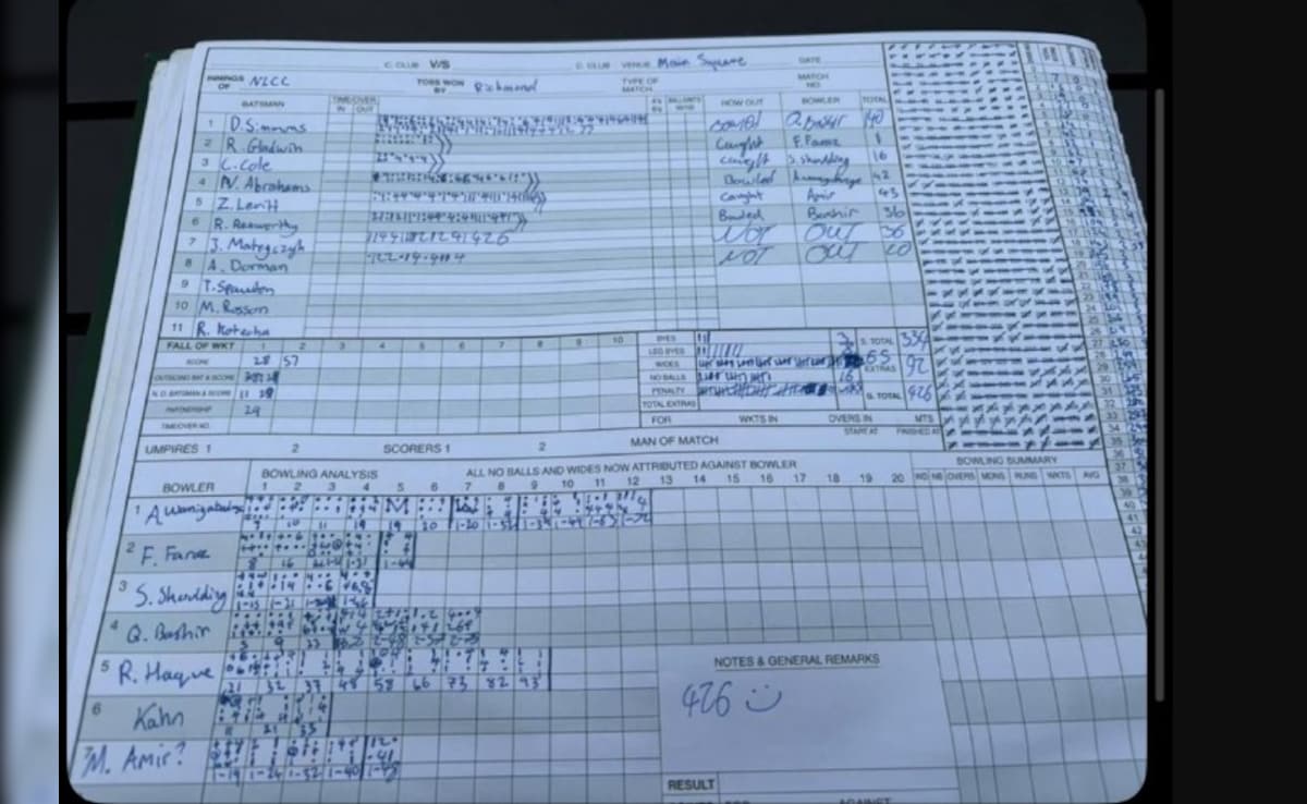 Latest and Breaking News on NDTV