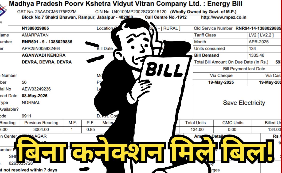 Electricity Bill: बिना कनेक्शन पावर कंपनियां भेज रही बिजली का बिल, 55 आंगनबाड़ी केन्द्रों को थमाया 20 लाख से अधिक का BILL