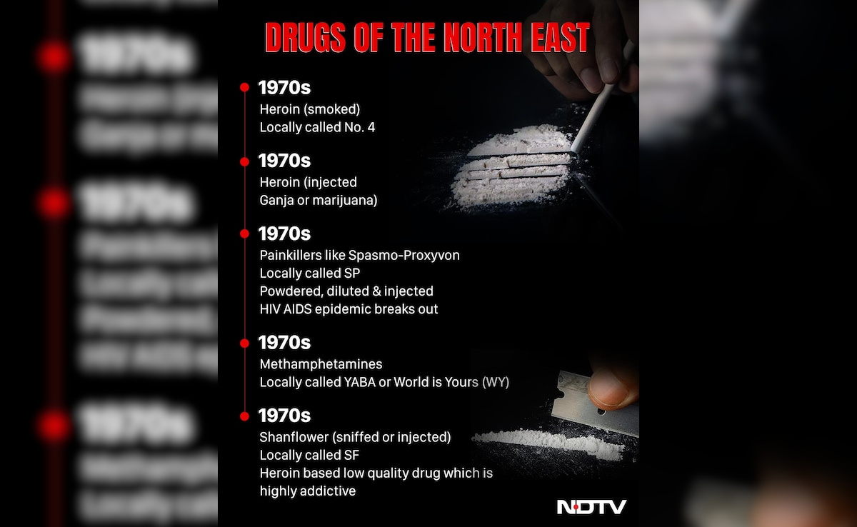 Latest and Breaking News on NDTV Latest and Breaking News on NDTV