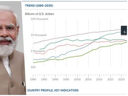 इकोनॉमी में भारत ने जापान को छोड़ा पीछे, अब अमेरिका, चीन और जर्मनी ही हमसे आगे