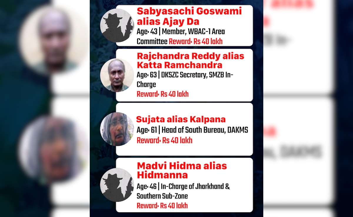 Latest and Breaking News on NDTV Latest and Breaking News on NDTV