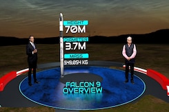 Axiom Launch To Send Shubhanshu Shukla To Space Deferred For Rocket Repair Axiom Launch To Send Shubhanshu Shukla To Space Deferred For Rocket Repair