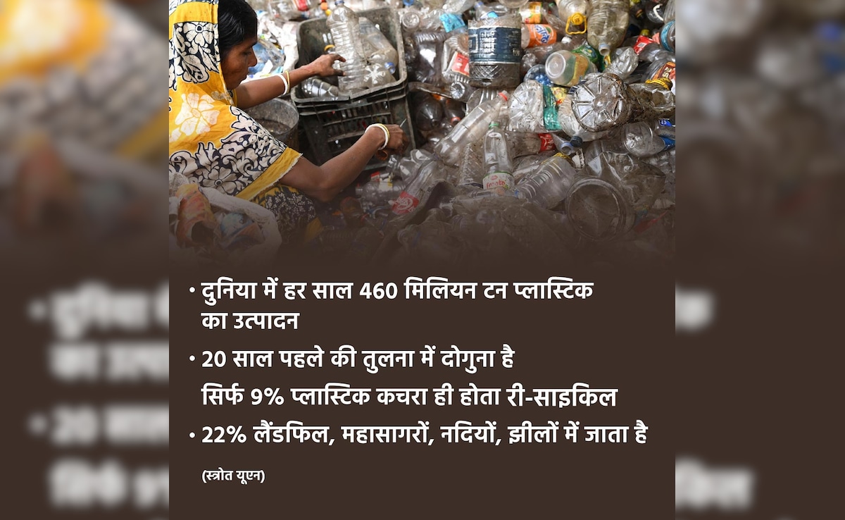 Latest and Breaking News on NDTV Latest and Breaking News on NDTV