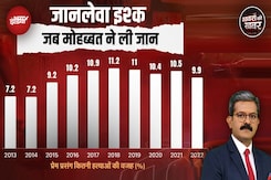Raja Raghuvanshi Murder Case: जानलेवा होता है इश्क? देश में हर 10वीं हत्या की वजह Love Affair!|Sonam Raja Raghuvanshi Murder Case: जानलेवा होता है इश्क? देश में हर 10वीं हत्या की वजह Love Affair!|Sonam