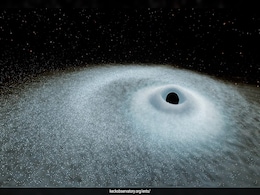 Astronomers Uncover Most Powerful Explosion Since The Big Bang Astronomers Uncover Most Powerful Explosion Since The Big Bang
