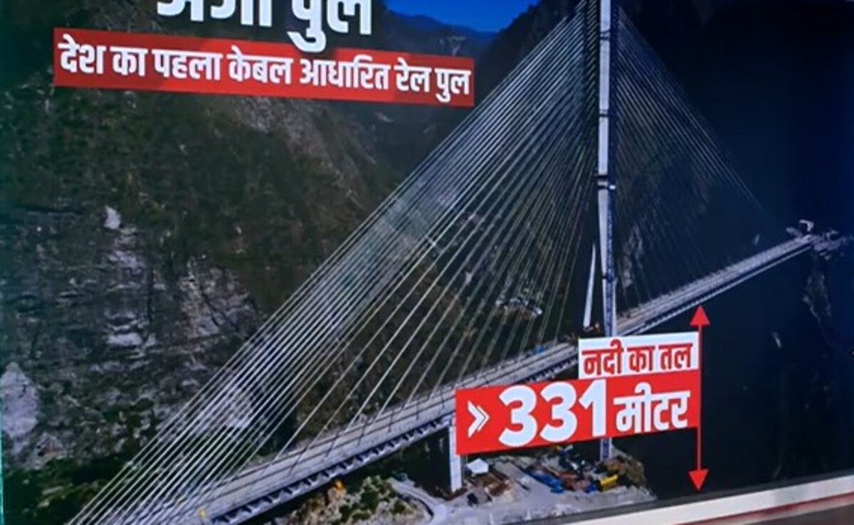 Latest and Breaking News on NDTV Latest and Breaking News on NDTV