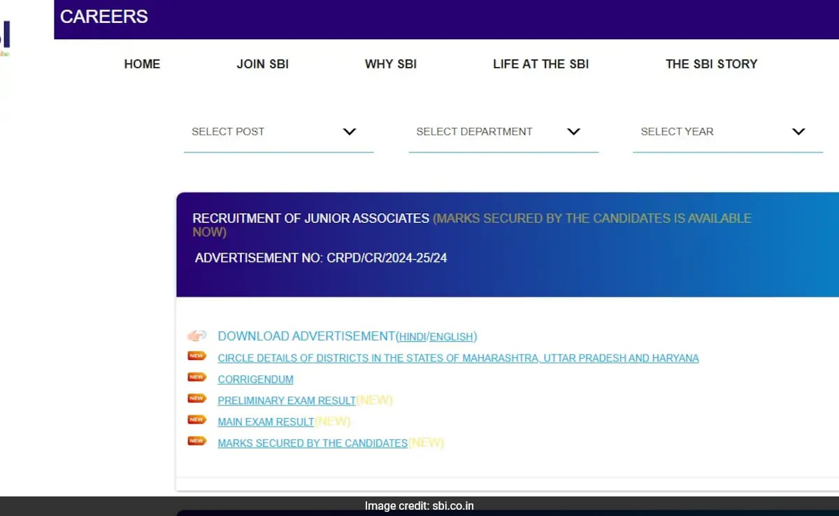 Държавна банка на Индия Clerk Mains Scorecard 2025 Издадена, Изтеглете тук 