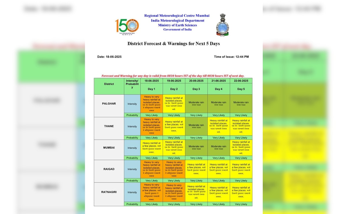 Latest and Breaking News on NDTV Latest and Breaking News on NDTV