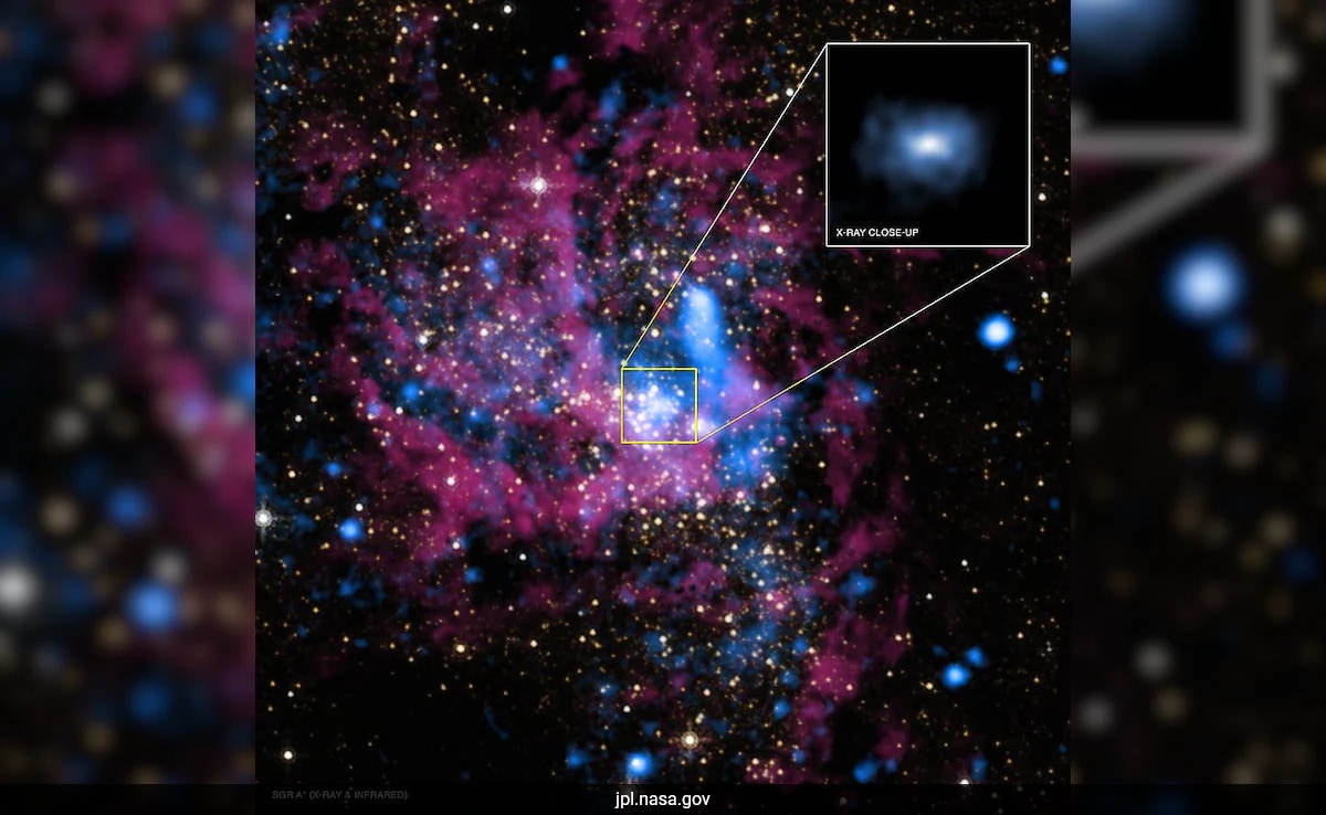 астрономи използвайки AI и високопропускливи изчисления от CHTC на Университета