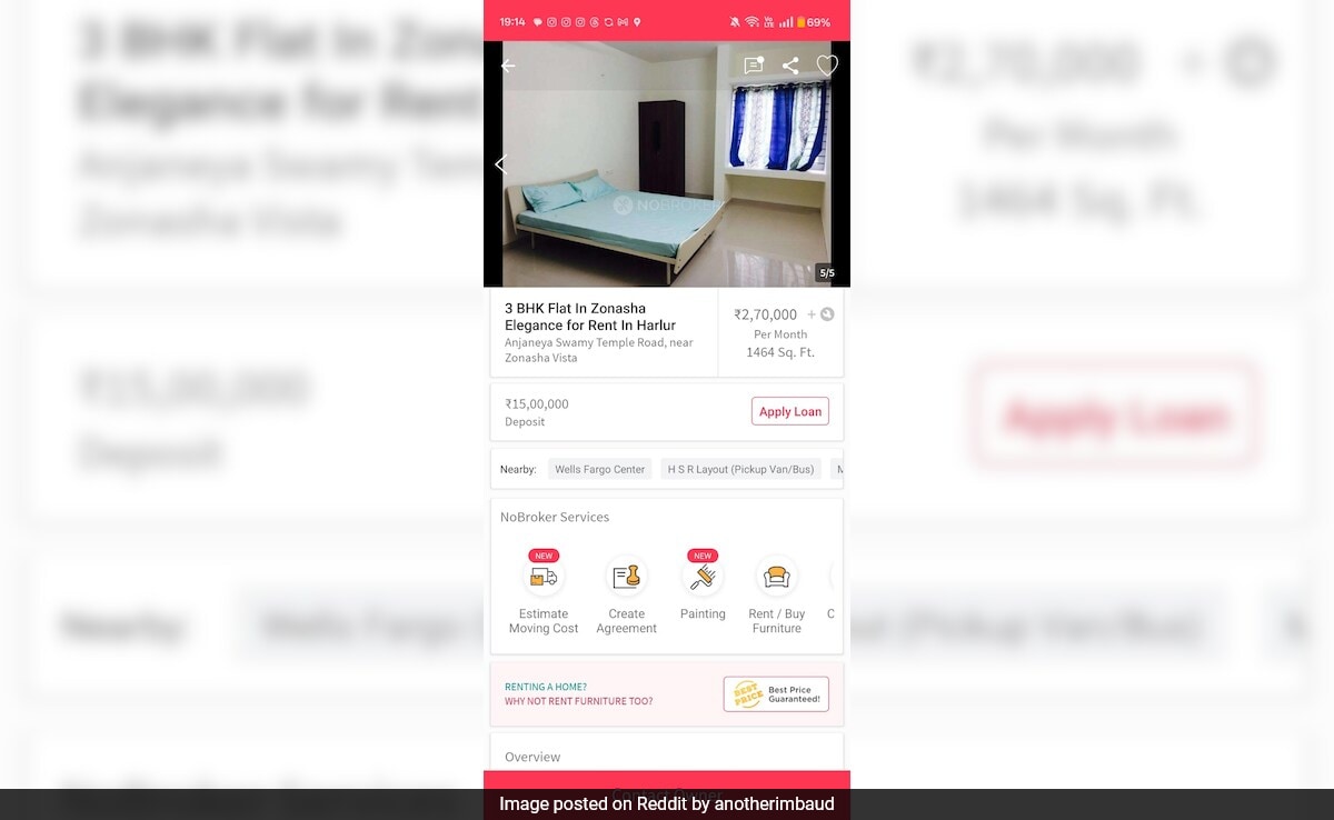 Бързо четене Резюме е генериран от AI прегледано Newsroom Постът