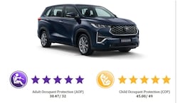 Toyota Innova Hycross Gets 5-Star Bharat NCAP Safety Rating, Fortuner Next?