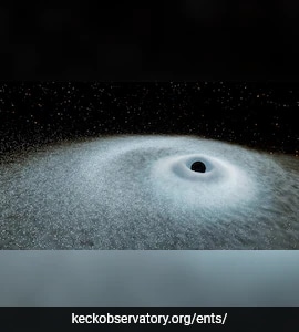 Astronomers Uncover Most Powerful Explosion Since The Big Bang