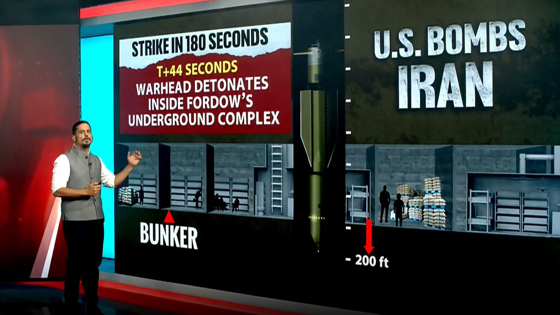 Explained With Animation: US Drops Bunker Buster Bombs On Iran Nuke Site