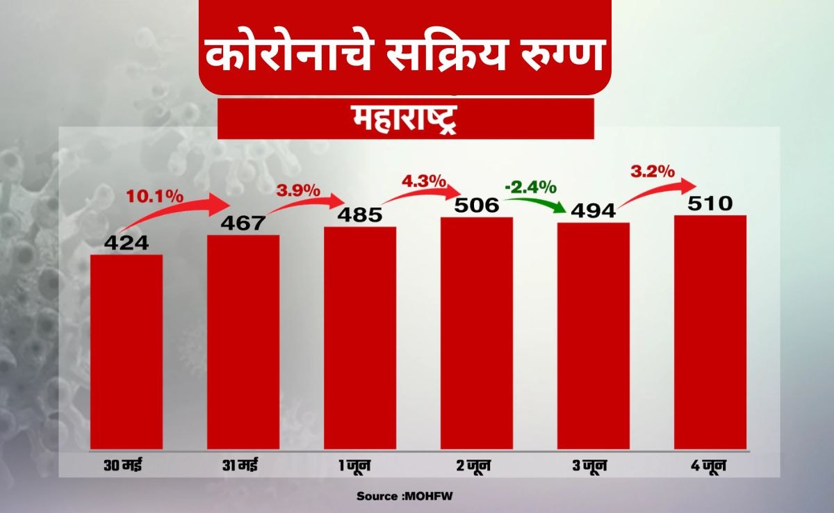 Add image caption here