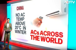 New ACs Won't Cool Below 20 Degrees Celsius? What Minister Said New ACs Won't Cool Below 20 Degrees Celsius? What Minister Said