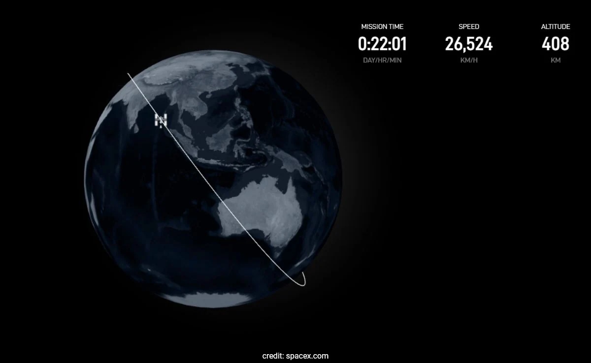 Мисията на Axiom 4 ракета на Falcon 9 на SpaceX носеща