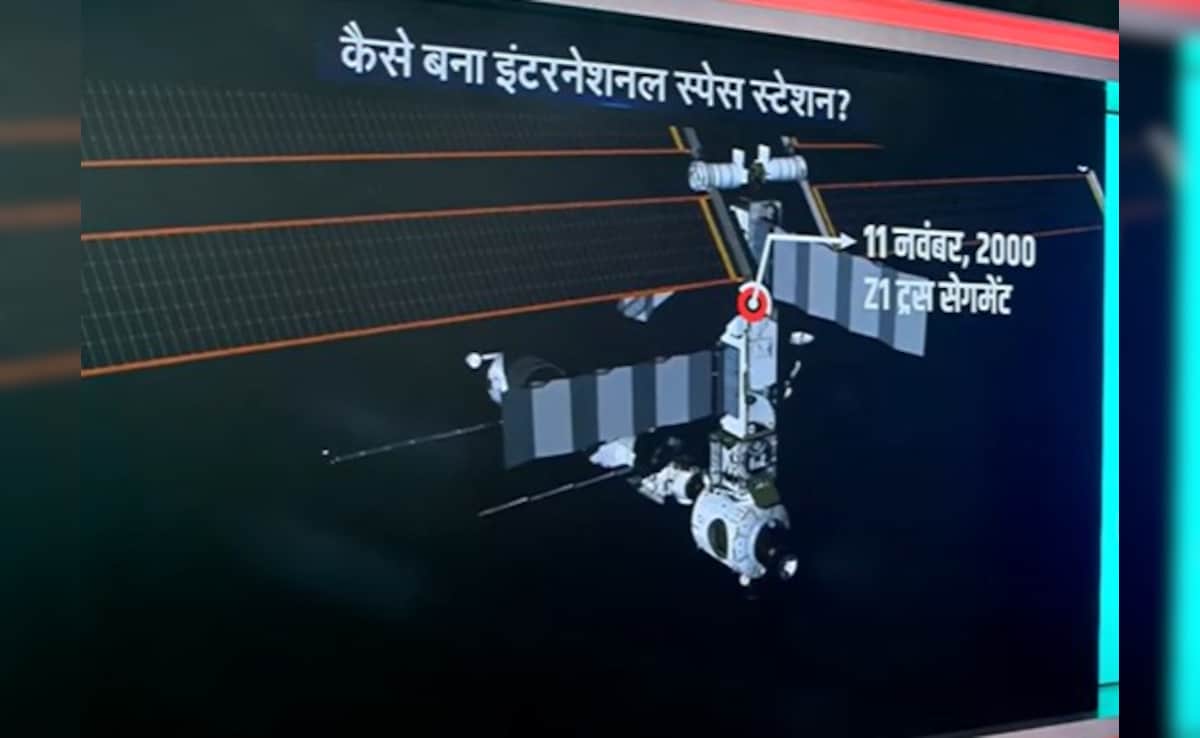 Latest and Breaking News on NDTV Latest and Breaking News on NDTV