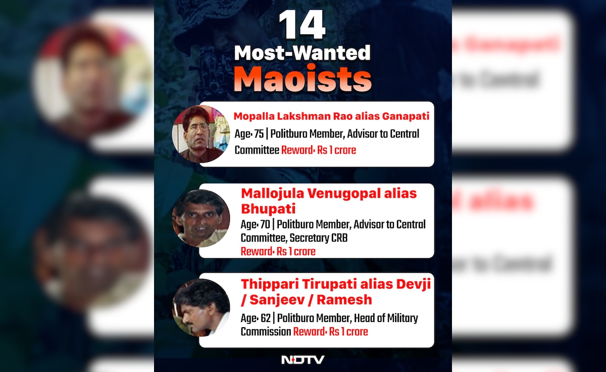 Latest and Breaking News on NDTV Latest and Breaking News on NDTV