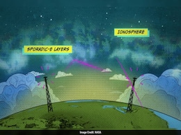 NASA Launching Rockets To Probe 'Mysterious' Clouds In Ionosphere NASA Launching Rockets To Probe 'Mysterious' Clouds In Ionosphere