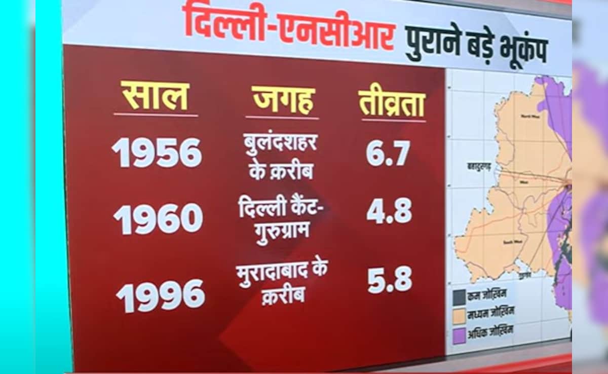 Latest and Breaking News on NDTV Latest and Breaking News on NDTV