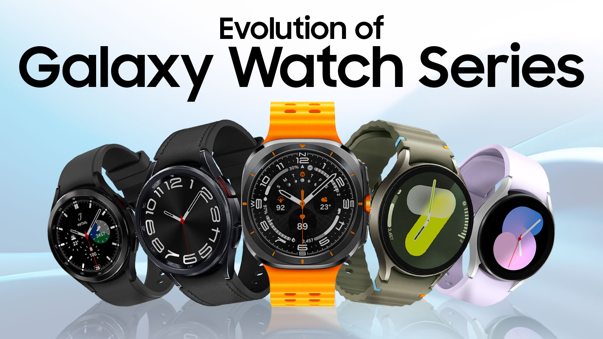 [Sponsored] Galaxy Watch Series: A Legacy of Innovation, From Watch4 to Watch Ultra