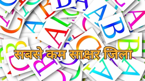 MP के इस जिले में हैं सबसे कम पढ़े-लिखे लोग ! कहलाता है भारत का कम साक्षर जिला, विकास से नहीं है दूर-दूर का नाता