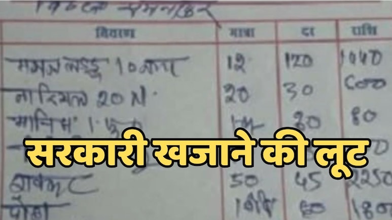 Corruption in MP: फिर भ्रष्टाचार की बड़ी खबर आई सामने, 10 पैकेट बीड़ी 3700 रुपये में और 120 रुपये का एक लड्डू Corruption in MP: फिर भ्रष्टाचार की बड़ी खबर आई सामने, 10 पैकेट बीड़ी 3700 रुपये में और 120 रुपये का एक लड्डू