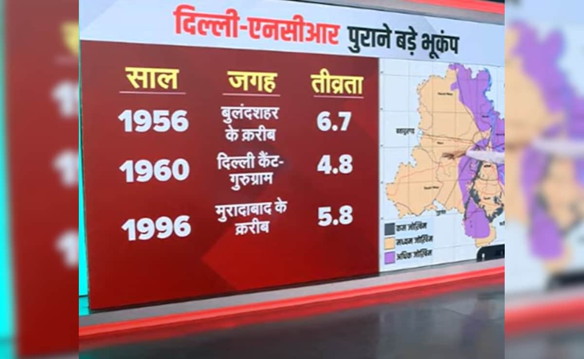 Latest and Breaking News on NDTV Latest and Breaking News on NDTV