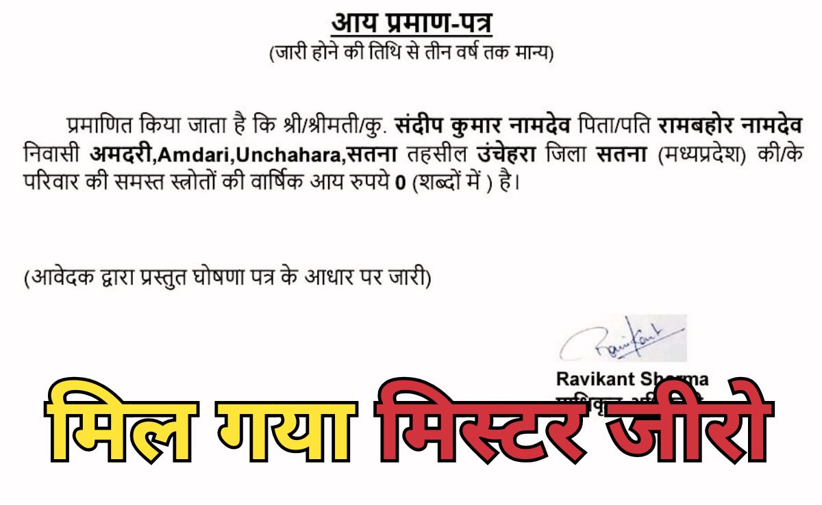 Mr. Zero: मध्य प्रदेश में है भारत का सबसे 'गरीब' इंसान, सालाना इनकम है शून्य रुपए!