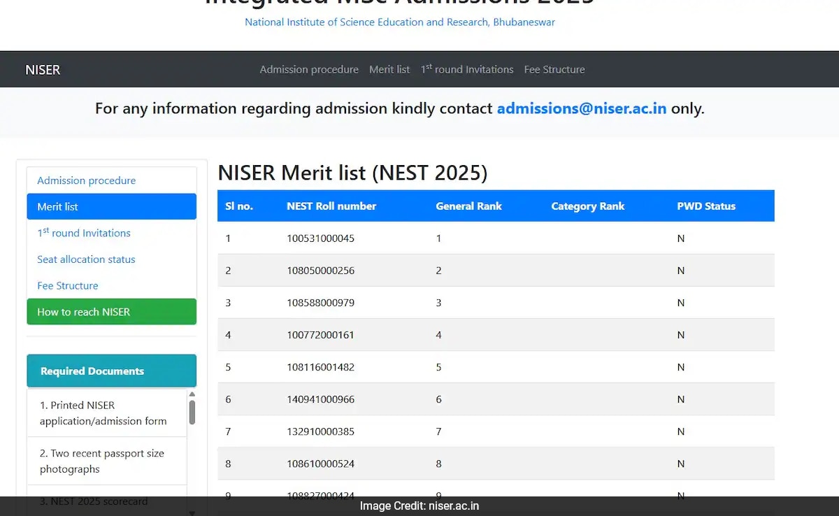 National Entrance Screening Test Result, Merit List Released, Download Here