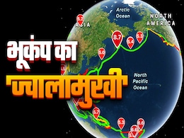 'रिंग ऑफ फायर', जहां आते हैं दुनिया के सबसे तगड़े भूकंप, क्या है भूकंप और ज्वालामुखी का रिश्ता 'रिंग ऑफ फायर', जहां आते हैं दुनिया के सबसे तगड़े भूकंप, क्या है भूकंप और ज्वालामुखी का रिश्ता