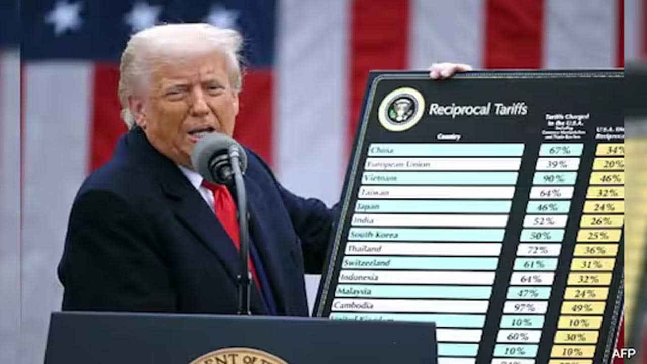 Video : The Biggest Stories Of July 7, 2025