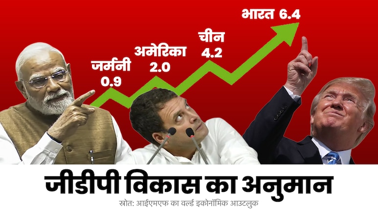 ट्रंप साहब- भारतीय इकनॉमी डेड नहीं है, चमकता सितारा है, ऐसा हम नहीं, दुनिया कहती है ट्रंप साहब- भारतीय इकनॉमी डेड नहीं है, चमकता सितारा है, ऐसा हम नहीं, दुनिया कहती है