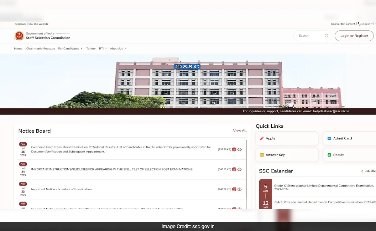 Staff Selection Commission Combined Hindi Translators Result Released, Details Here