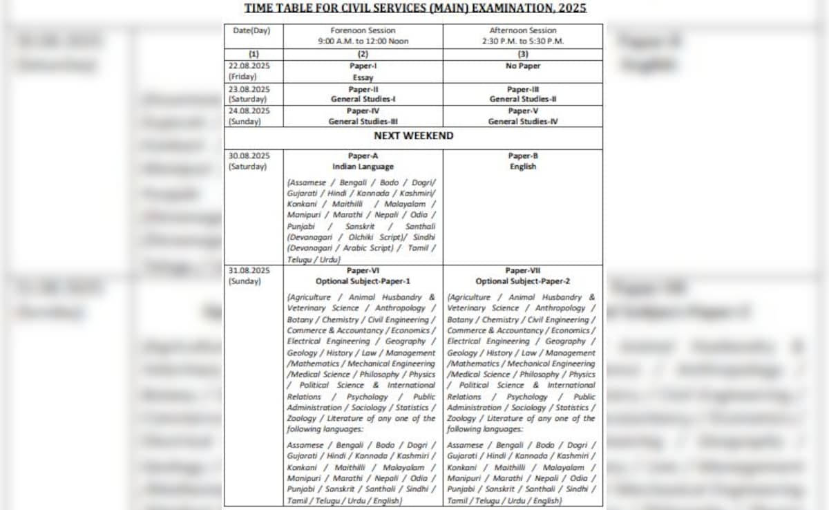 Latest and Breaking News on NDTV