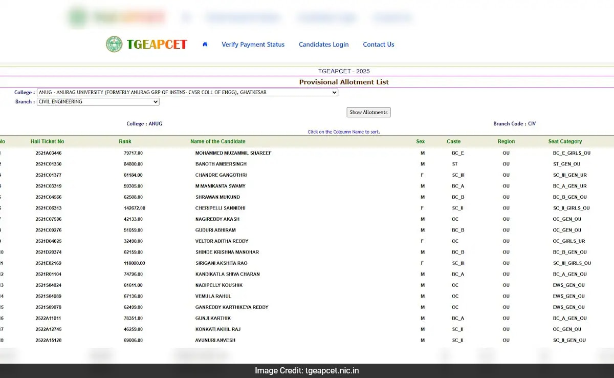 TS EAPCET Seat Allotment 2025 The Telangana Council of Higher