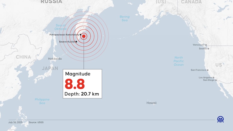 Why The Russia Earthquake, Sixth Strongest Ever Recorded, Did Not Affect Moscow