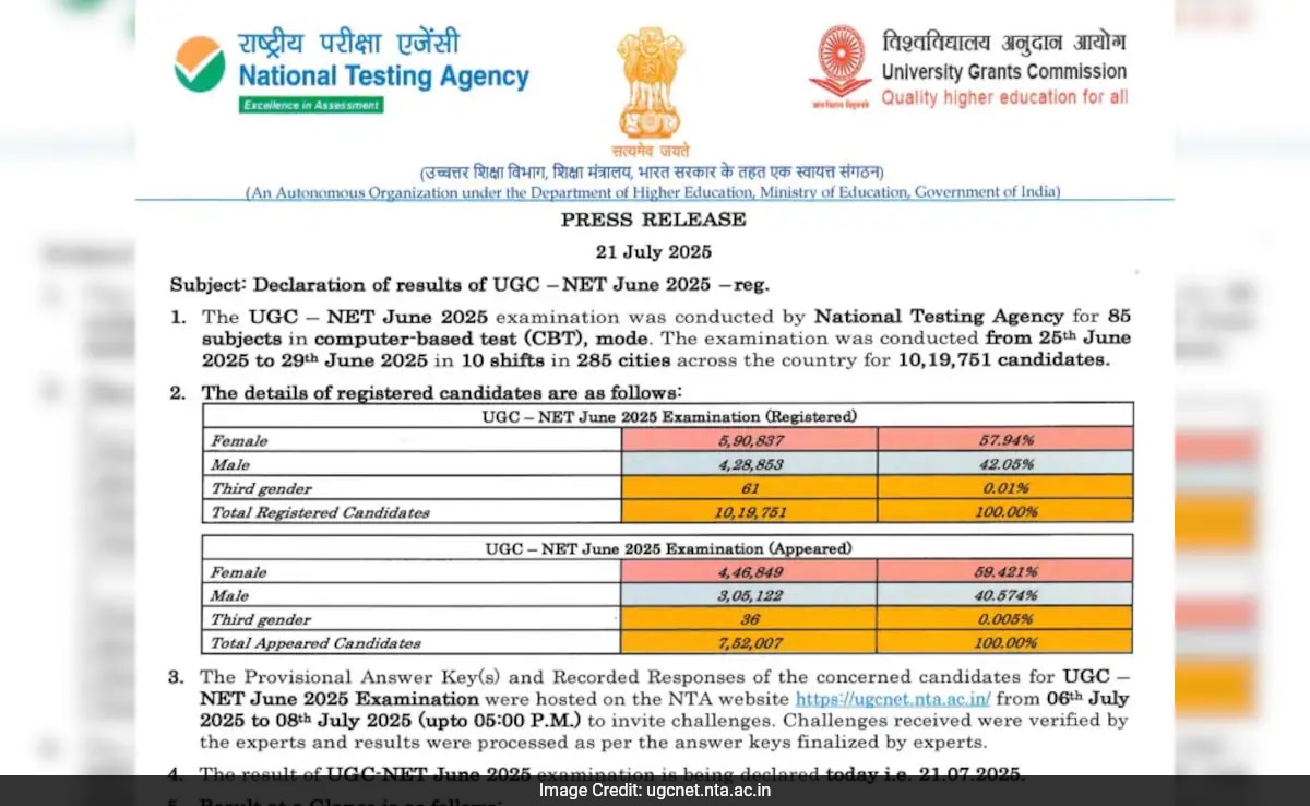UGC NET Резултат от юни 2025 г На официалния уебсайт UGCNET NTA AC IN