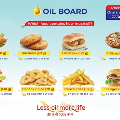 CBSE Urges Schools To Display 'Oil Boards,' Encourage Healthy Habits Among Students