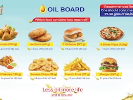 CBSE Urges Schools To Display 'Oil Boards,' Encourage Healthy Habits Among Students CBSE Urges Schools To Display 'Oil Boards,' Encourage Healthy Habits Among Students