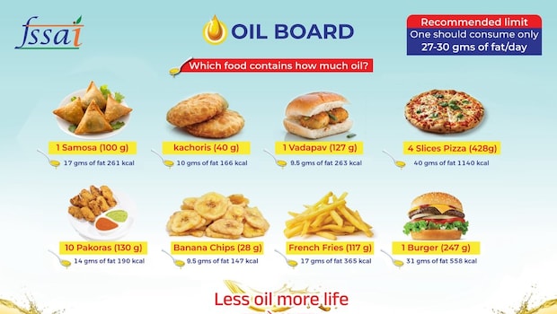 CBSE Urges Schools To Display 'Oil Boards,' Encourage Healthy Habits Among Students
