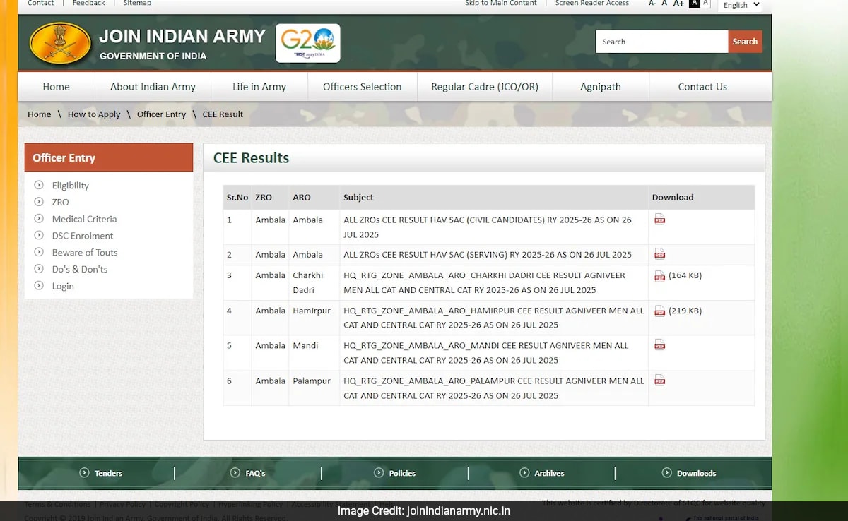 Агнийер на армията 2025 Резултатът от Агнийър на индийската армия