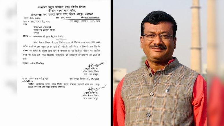 PWD का कांग्रेस प्रवक्ता के RTI पर जवाब, कहा - 31 जुलाई तक 4492 करोड़ की 617 सड़क और 91 पुल स्वीकृत PWD का कांग्रेस प्रवक्ता के RTI पर जवाब, कहा - 31 जुलाई तक 4492 करोड़ की 617 सड़क और 91 पुल स्वीकृत