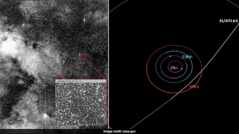 NASA Shares New Details About Interstellar Comet 3I/ATLAS That's Hurtling Towards Earth NASA Shares New Details About Interstellar Comet 3I/ATLAS That's Hurtling Towards Earth