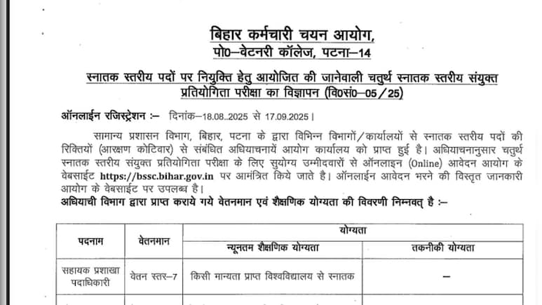 Govt Jobs: बिहार में ग्रेजुएट के लिए निकली बंपर नौकरियां, क्या-क्या पोस्ट, क्या योग्यता, डीटेल में जानिए Govt Jobs: बिहार में ग्रेजुएट के लिए निकली बंपर नौकरियां, क्या-क्या पोस्ट, क्या योग्यता, डीटेल में जानिए