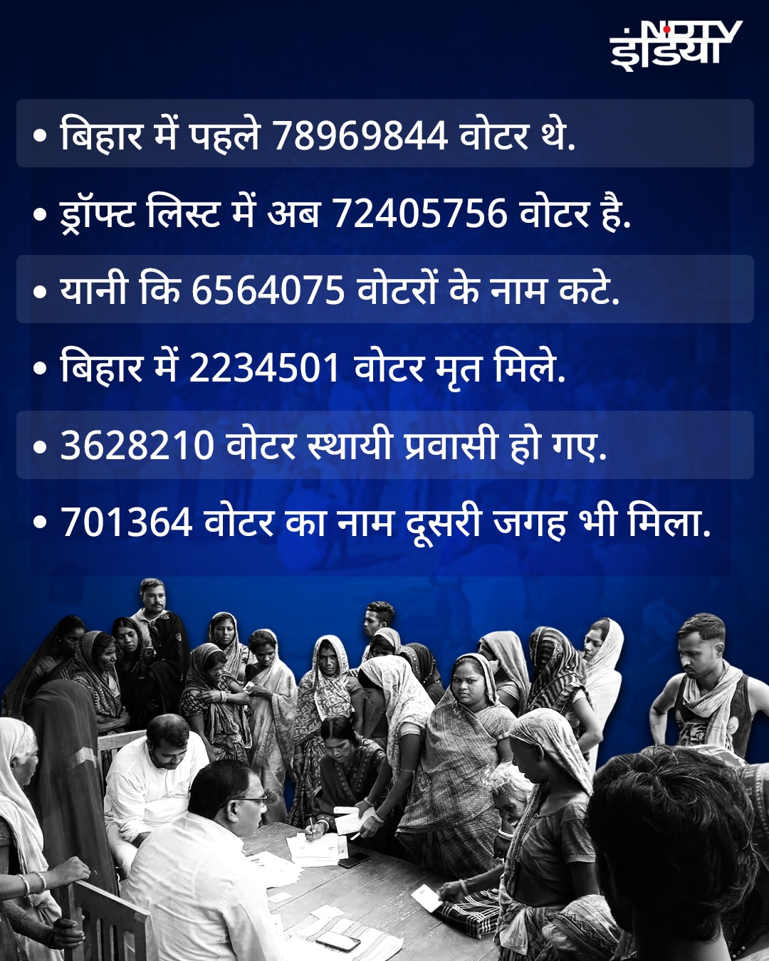 Latest and Breaking News on NDTV Latest and Breaking News on NDTV